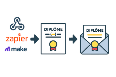 Interface de relances impayés